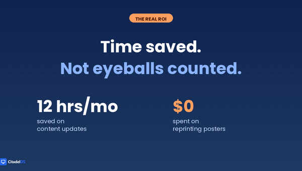 Dark navy hero showcasing two large statistics: 12 hours per month saved on content updates and zero dollars spent on reprinting posters.