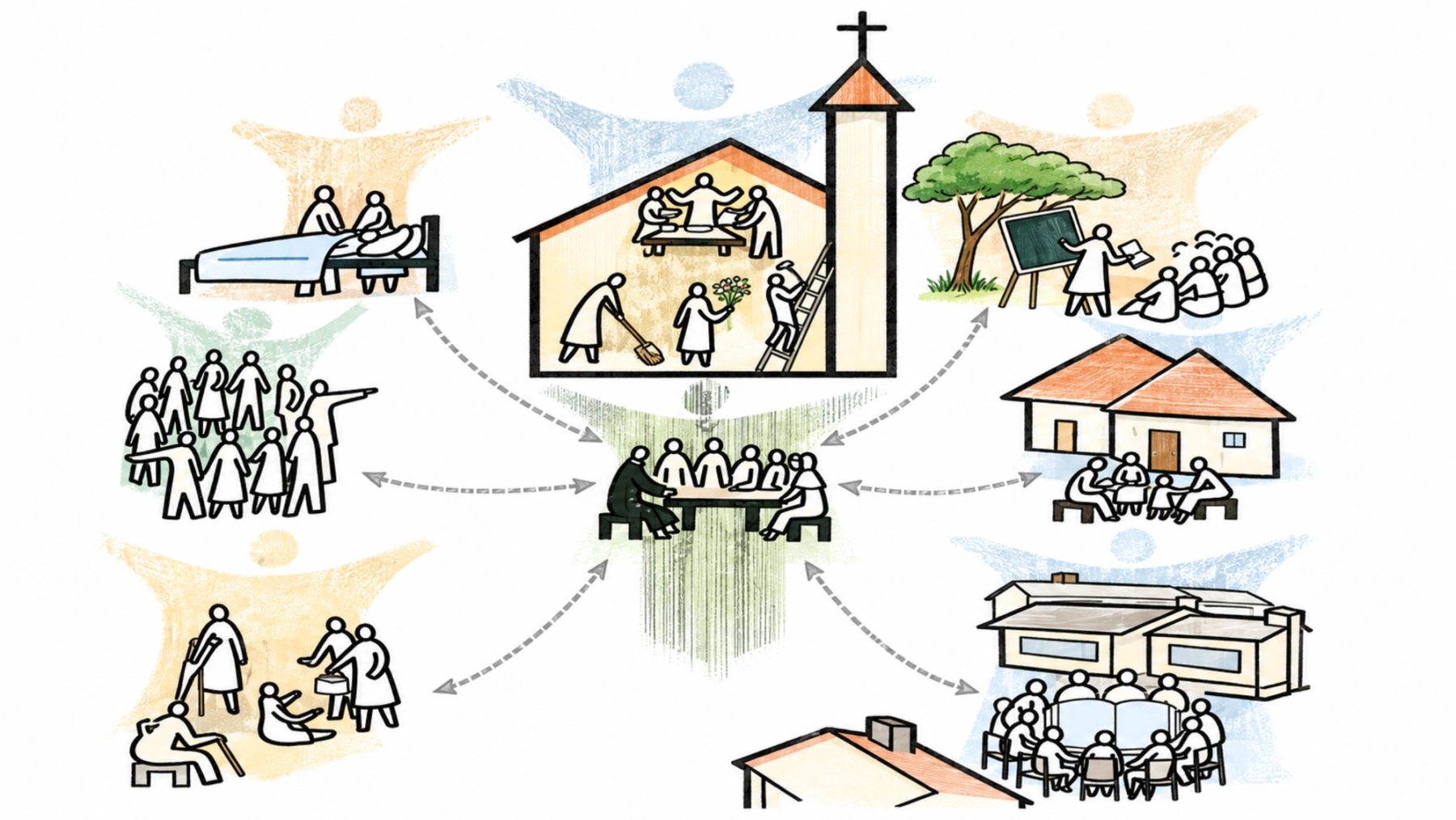 Diocesan Resource Team Meeting Focuses on Strengthening Basic Ecclesial Communities Across Deaneries