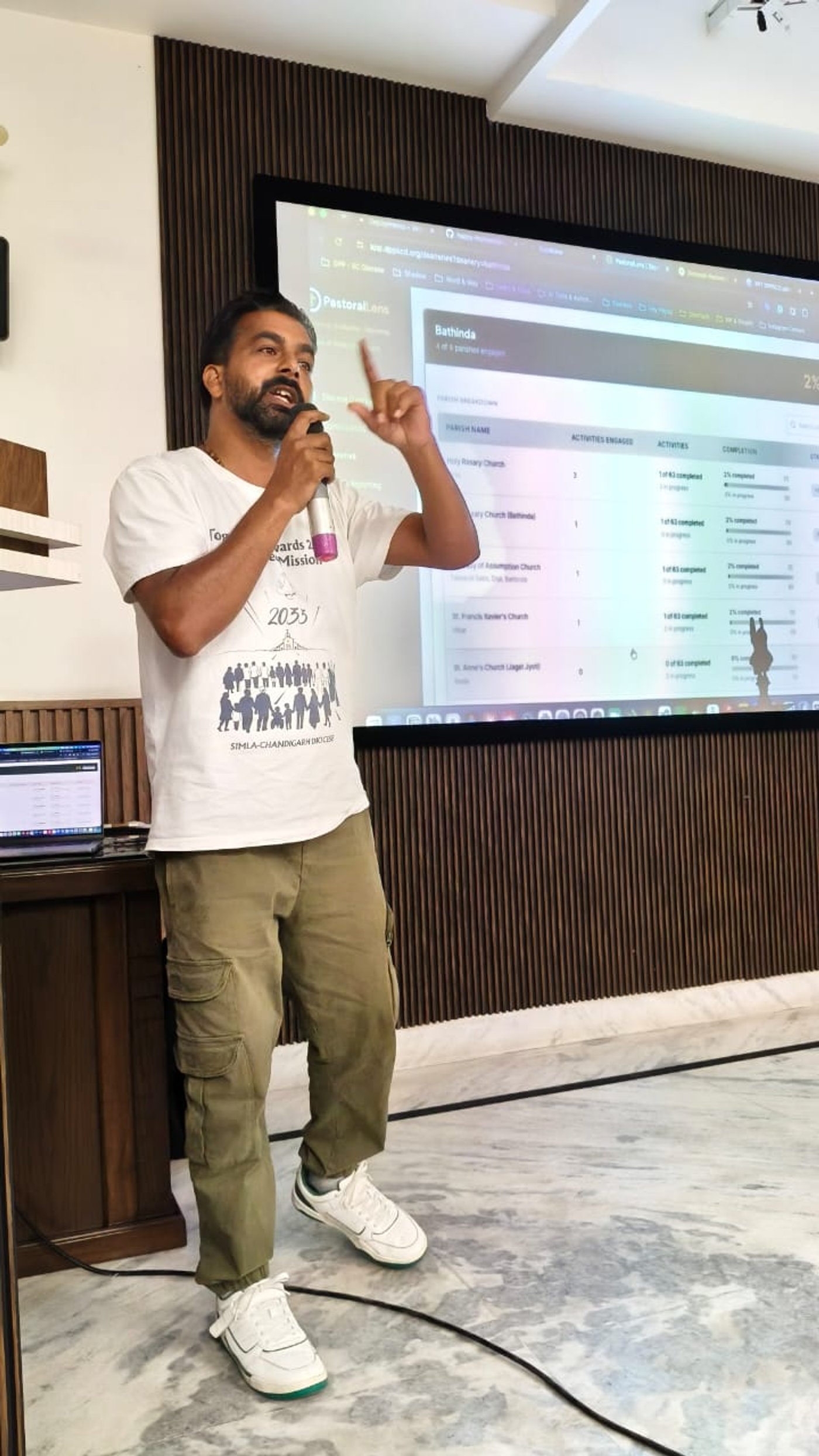 Mr. Happy Shergill explained the process of implementation, monitoring, reporting, and evaluation