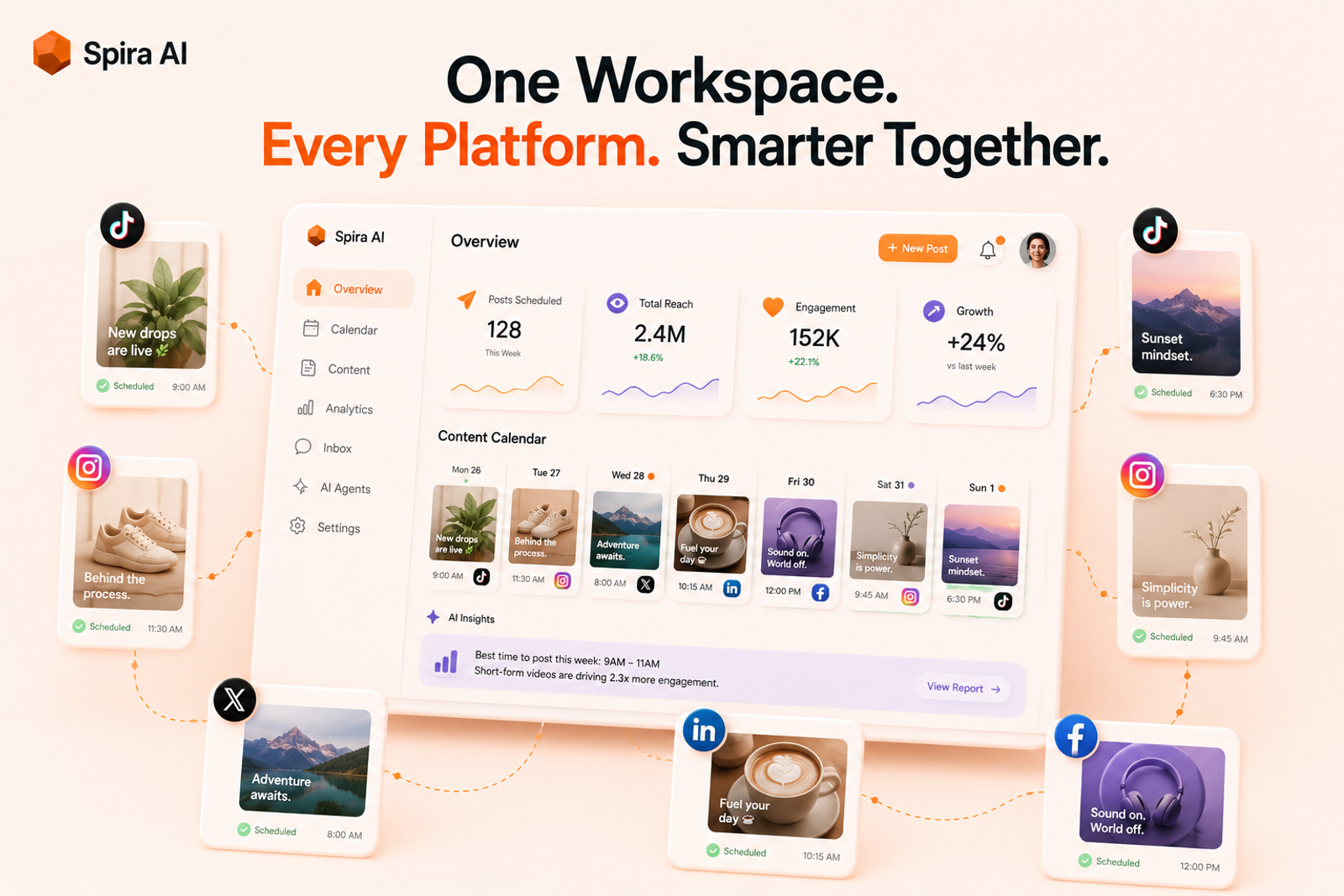 One workspace coordinating posts across multiple social platforms