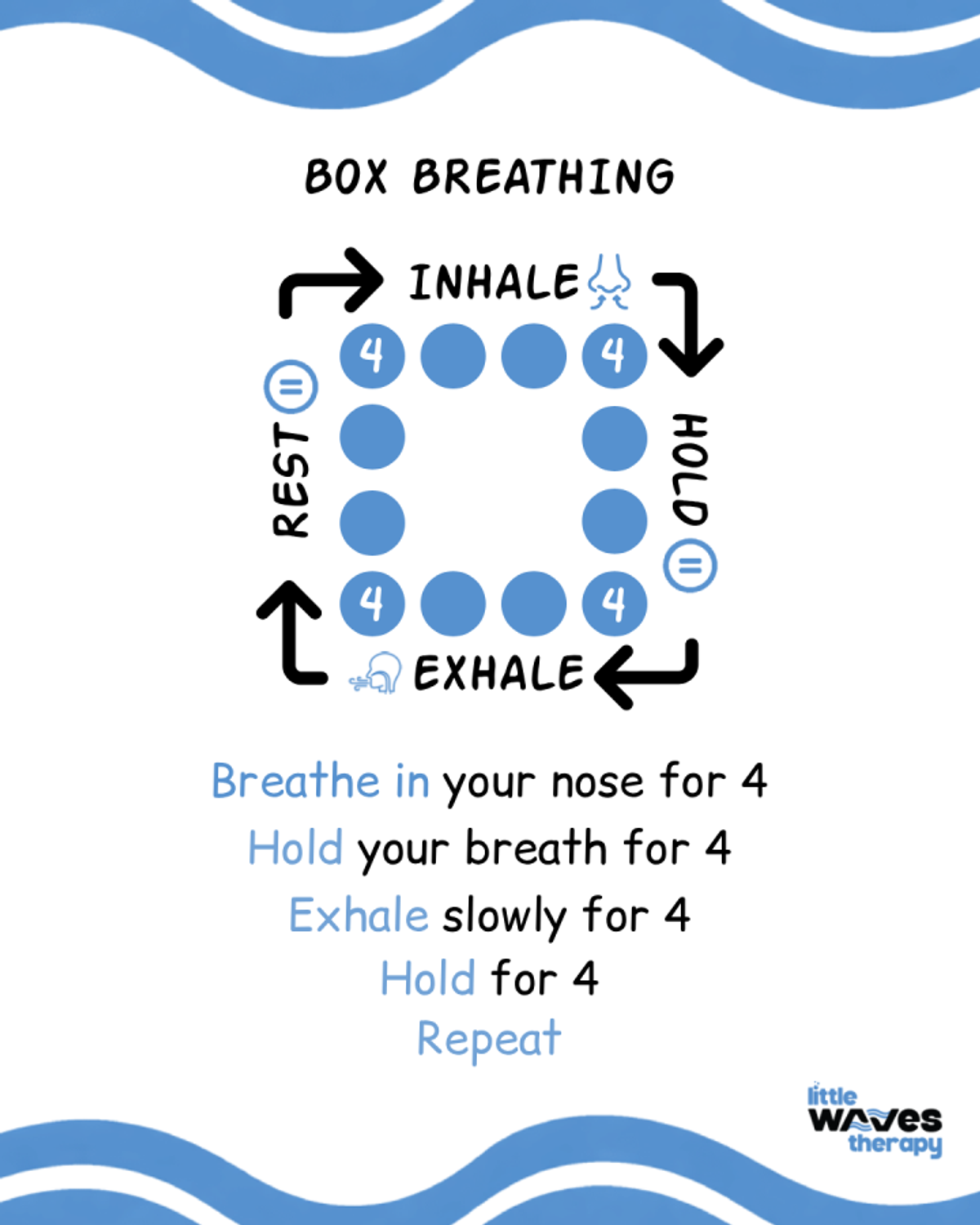 Box Breathing
