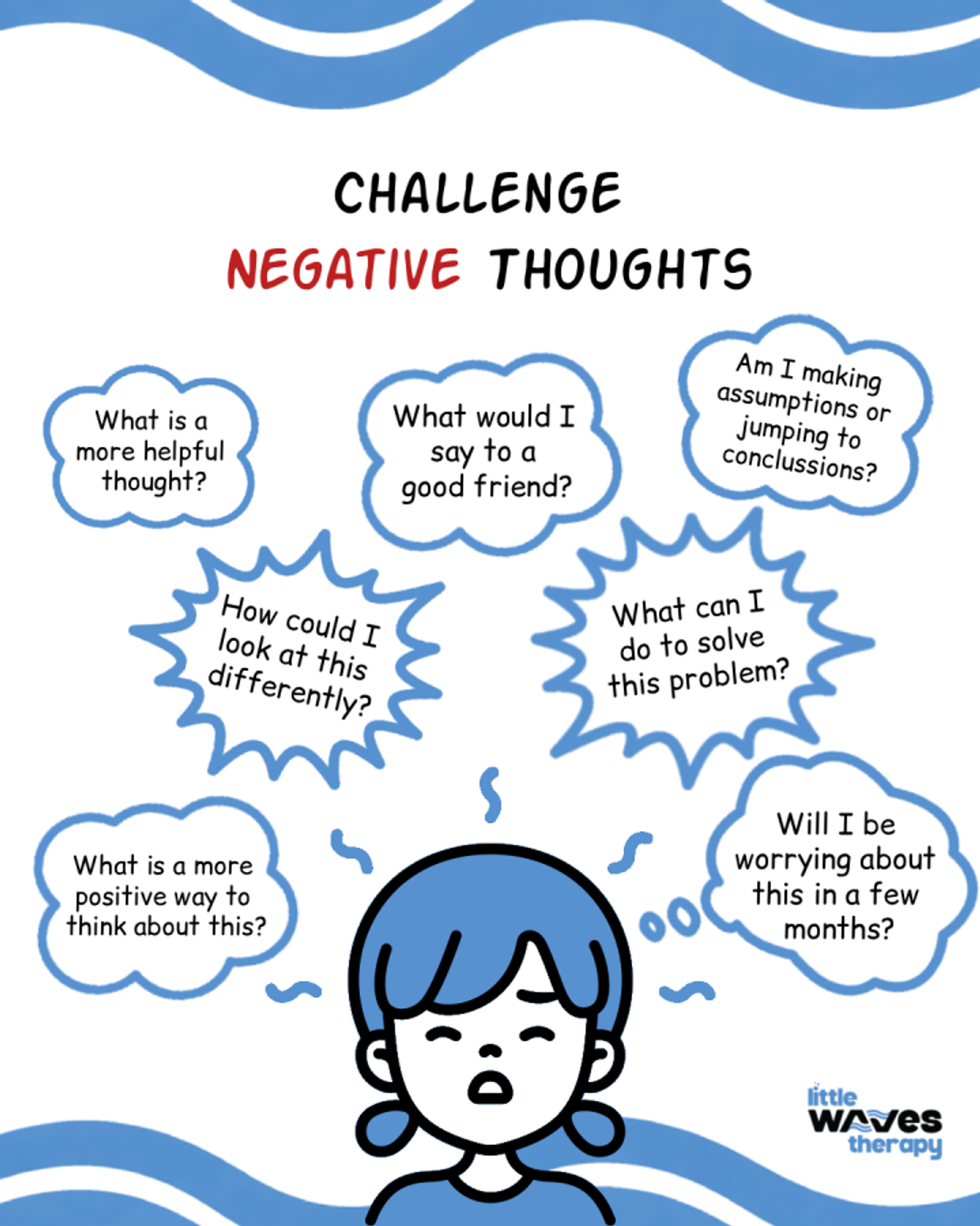 Challenge Negative Thoughts