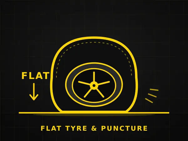 Flat Tyre & Puncture Repair
