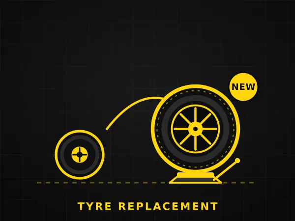 Mobile Tyre Replacement