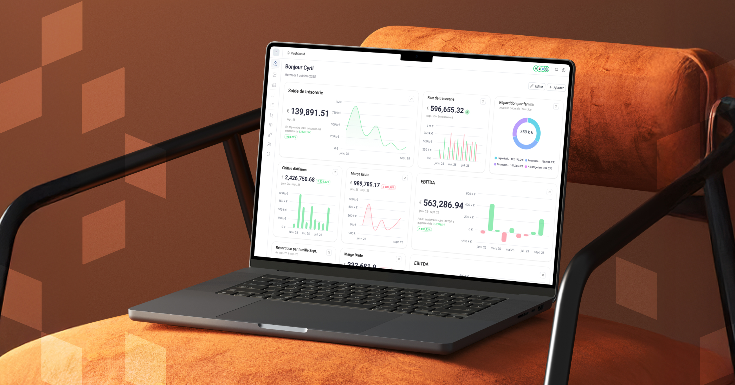Prévisionnel financier : en quoi ça consiste ?