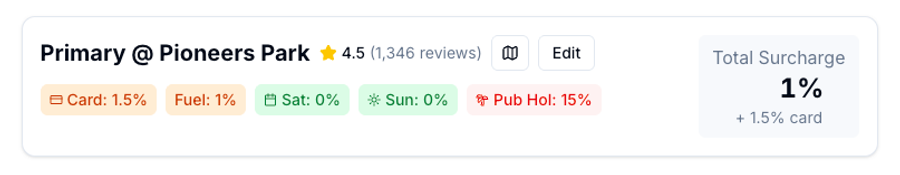 surcharge.com.au