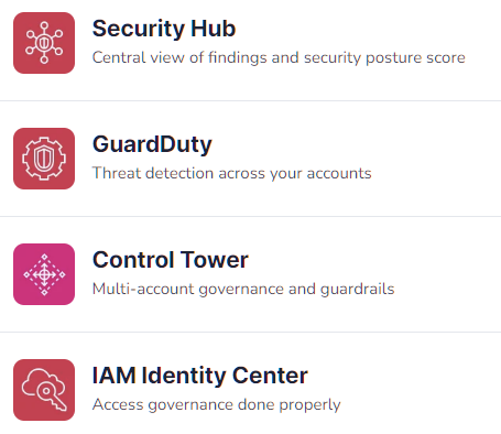 Security Hub Central view of findings and security posture score Replace Remove GuardDuty Threat detection across your accounts Replace Remove Control Tower Multi-account governance and guardrails Replace Remove IAM Identity Center Access governance done properly