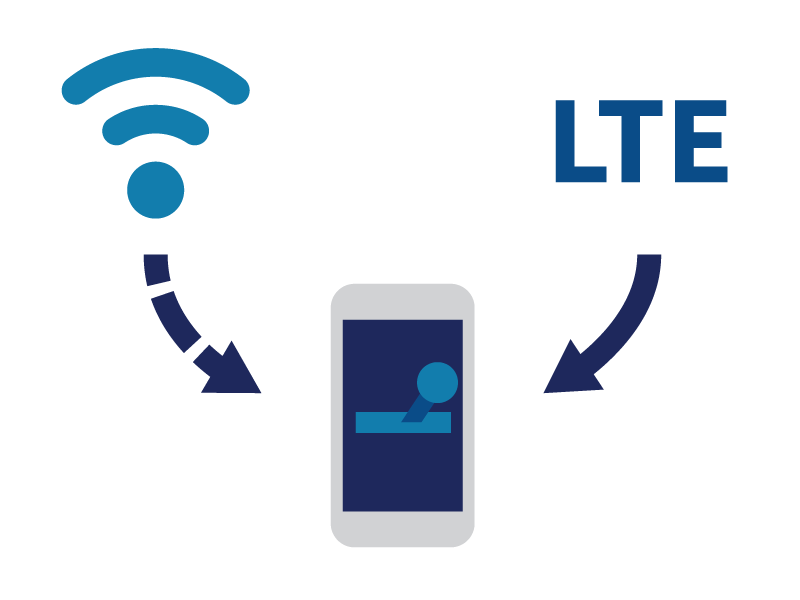 An illustration of a phone switching between Wi-Fi and LTE networks.