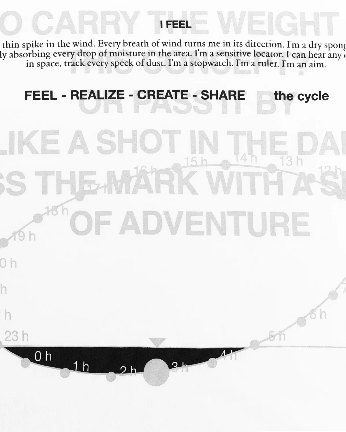 Longsleeve 'Feel' White