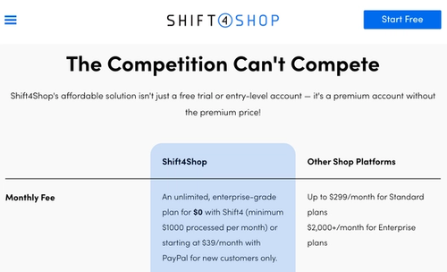 Shift4Shop