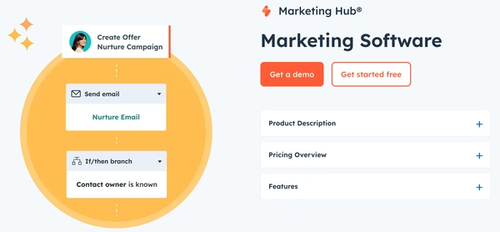 Hubspot