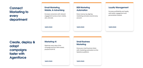 Salesforce Products Marketing Cloud Overview