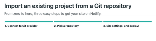 The final page of the Import an existing Github repository