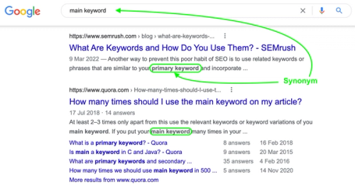 Google highlights synonyms on the search engine result pages