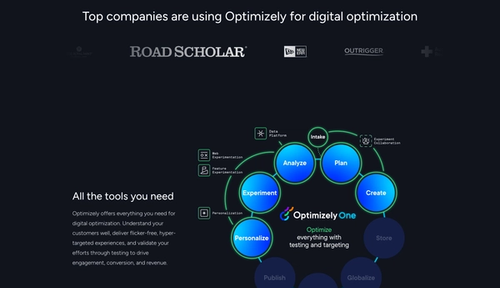 Optimizely