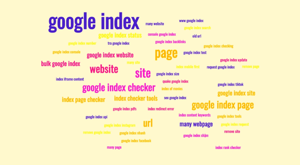 Word cloud for the keywords generated from the "Google index" keyword