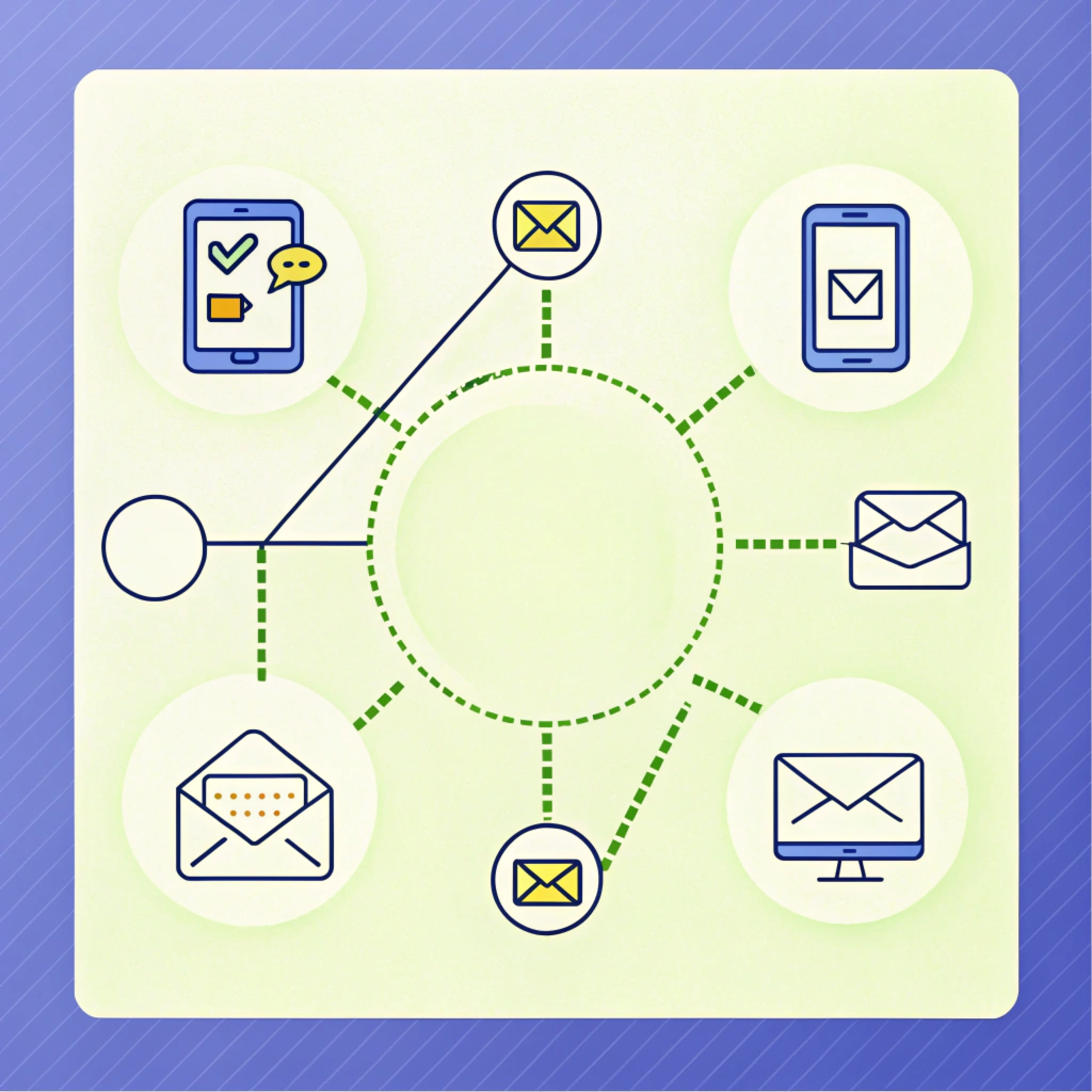 Omnichannel Marketing