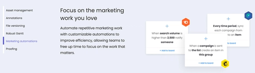 Monday.com Campaign Management