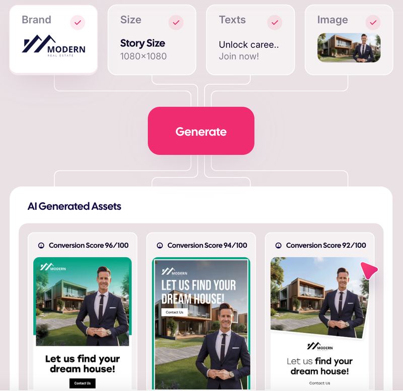 The Best Ad Generators for Diverse Ad Formats