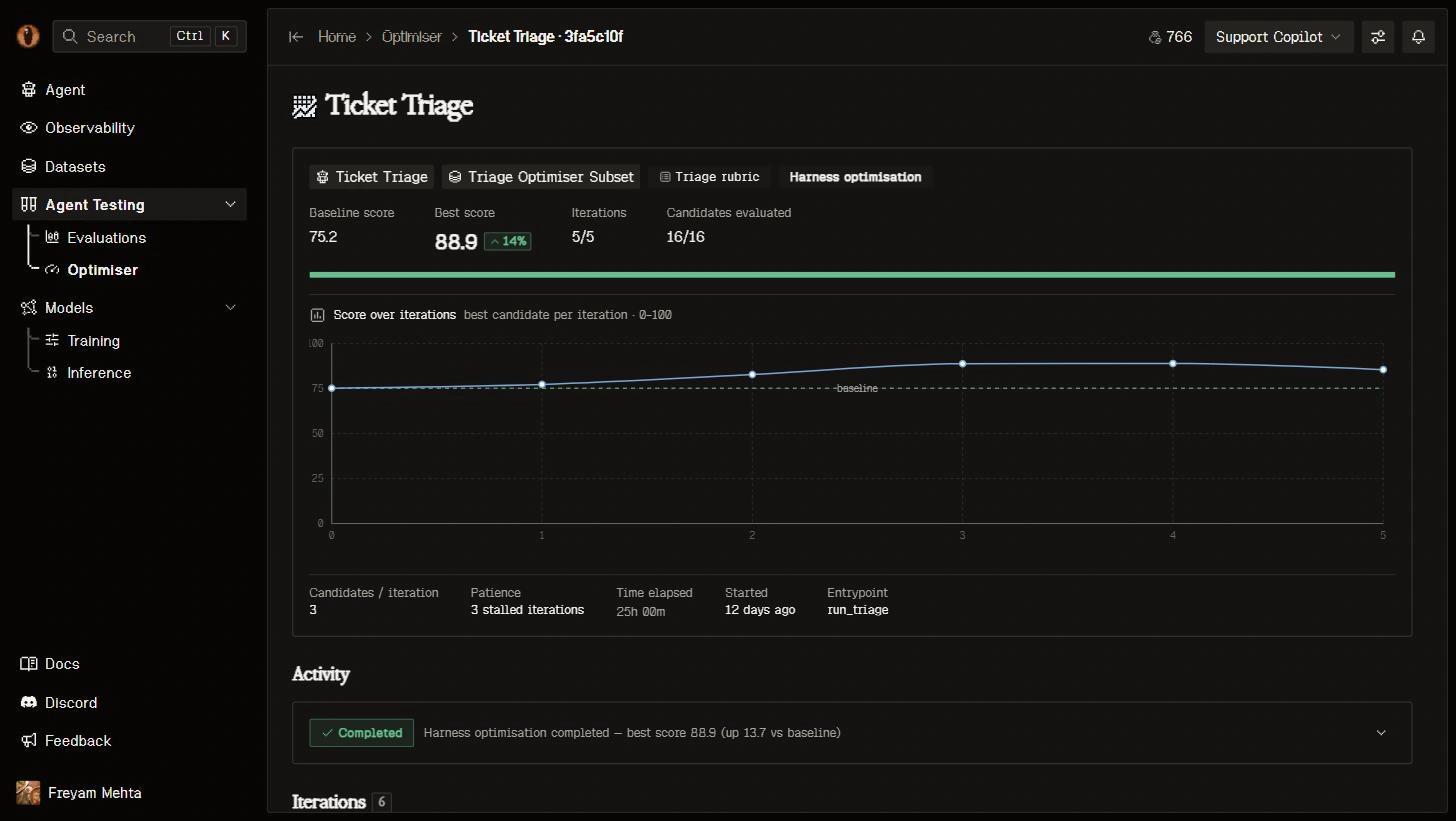 Optimiser experiment with candidate scores and iterations