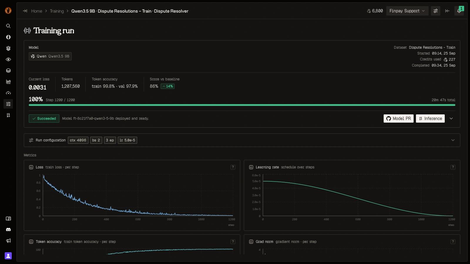 Current training monitor with loss curves and run metrics
