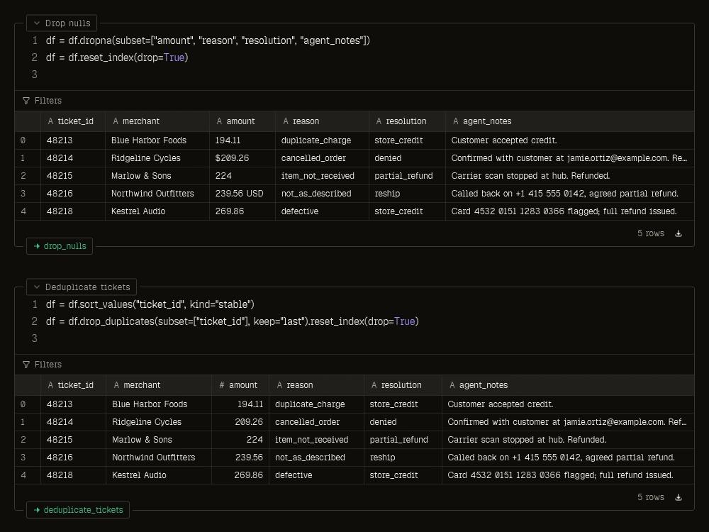 Executable notebook transformations and their resulting rows