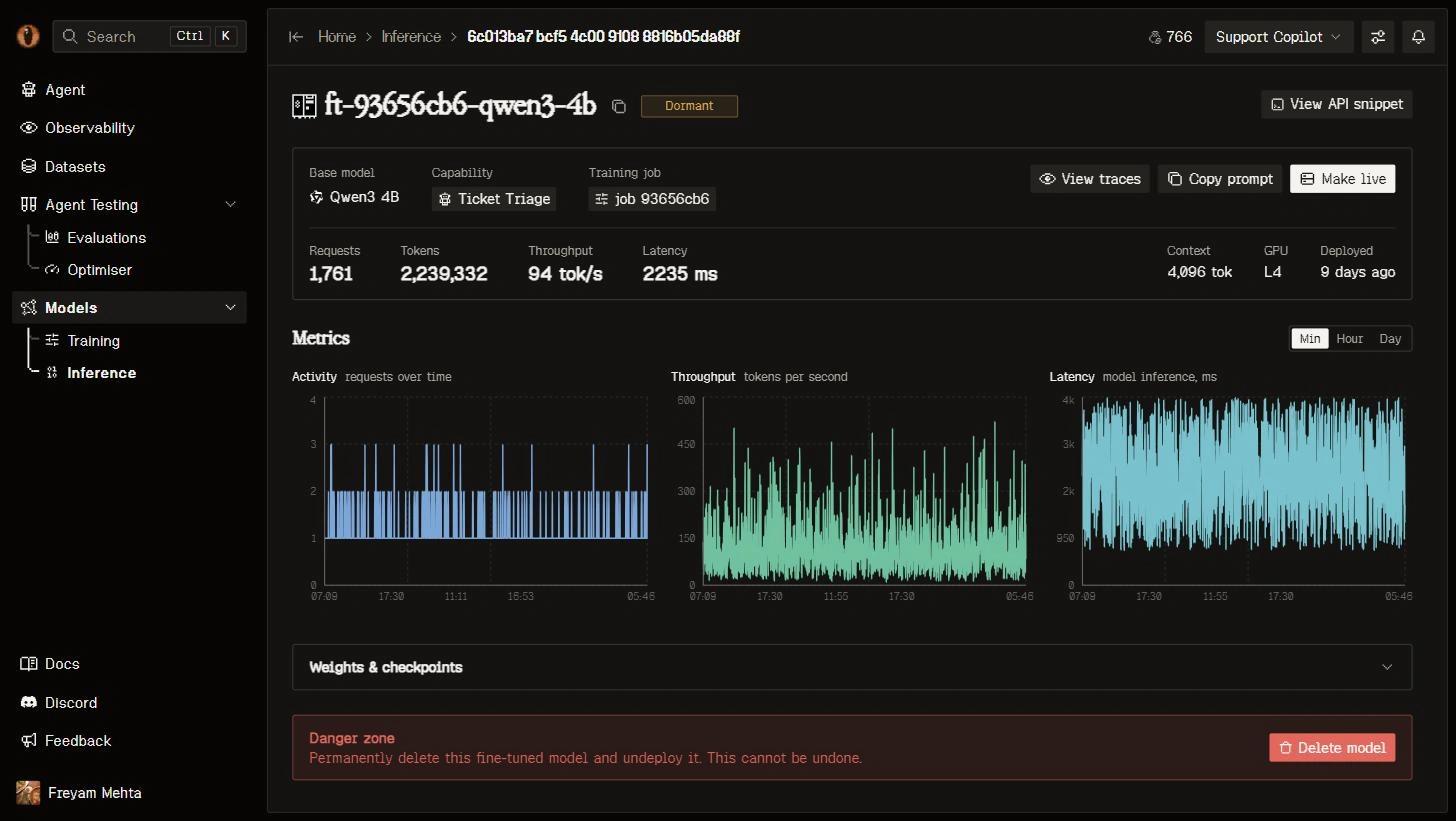 Deployed model details with endpoint and model information