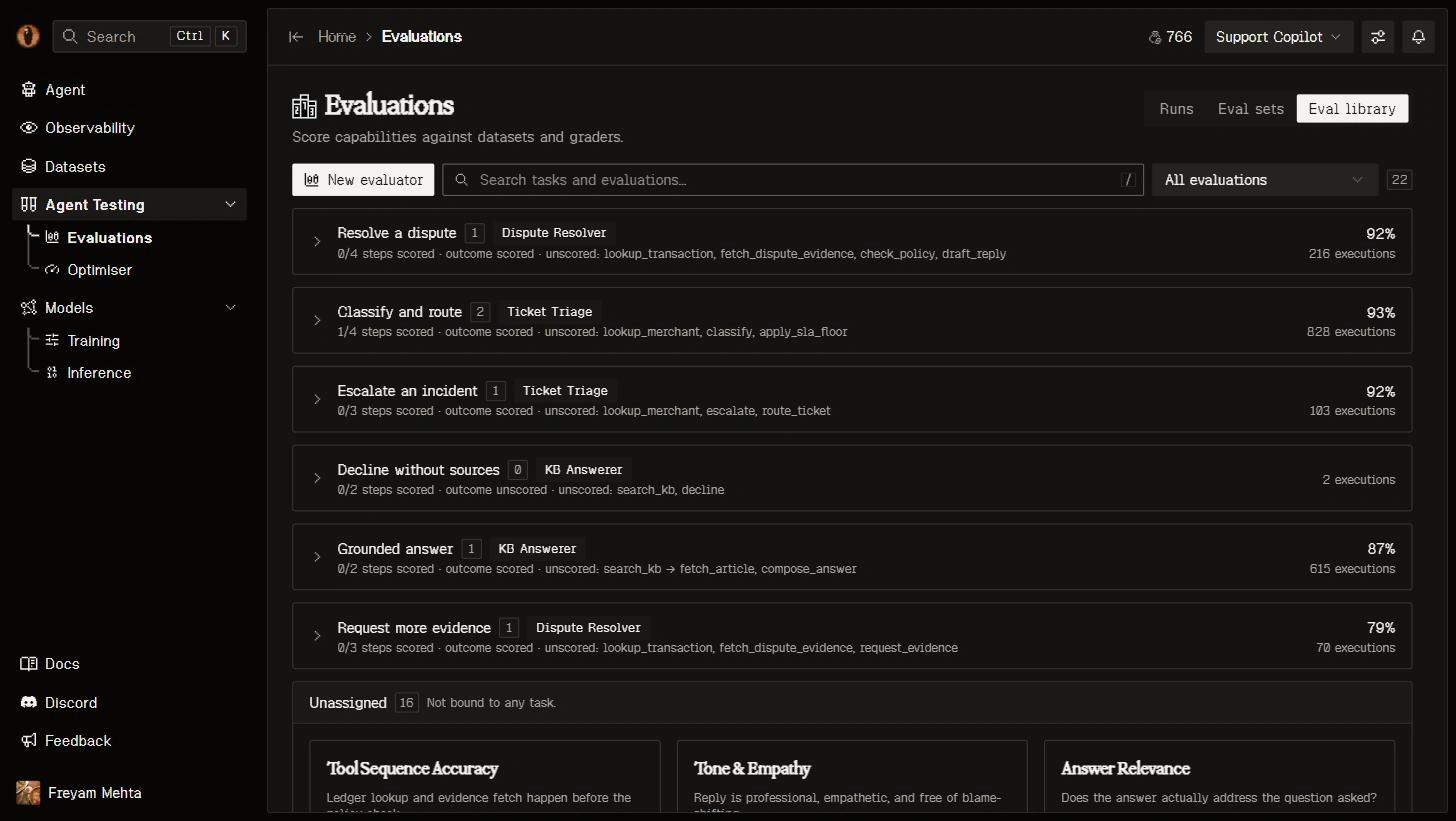 Evaluator library with capability scope and evaluator kinds