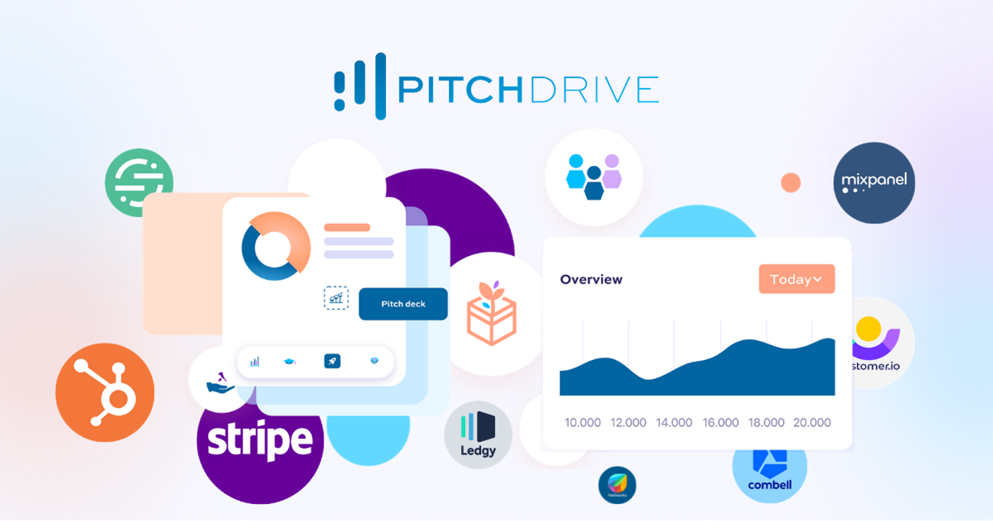 Funding_Startups_Dashboard