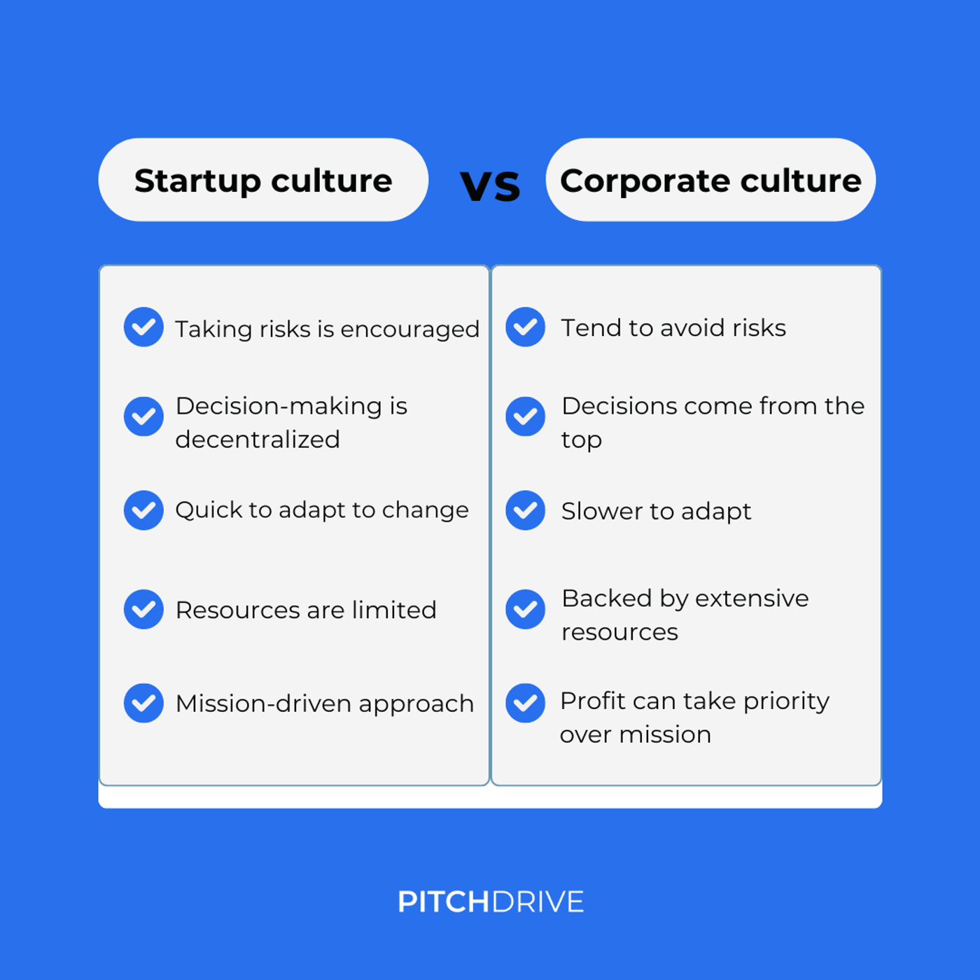 startup culture vs corporate culture are different environments