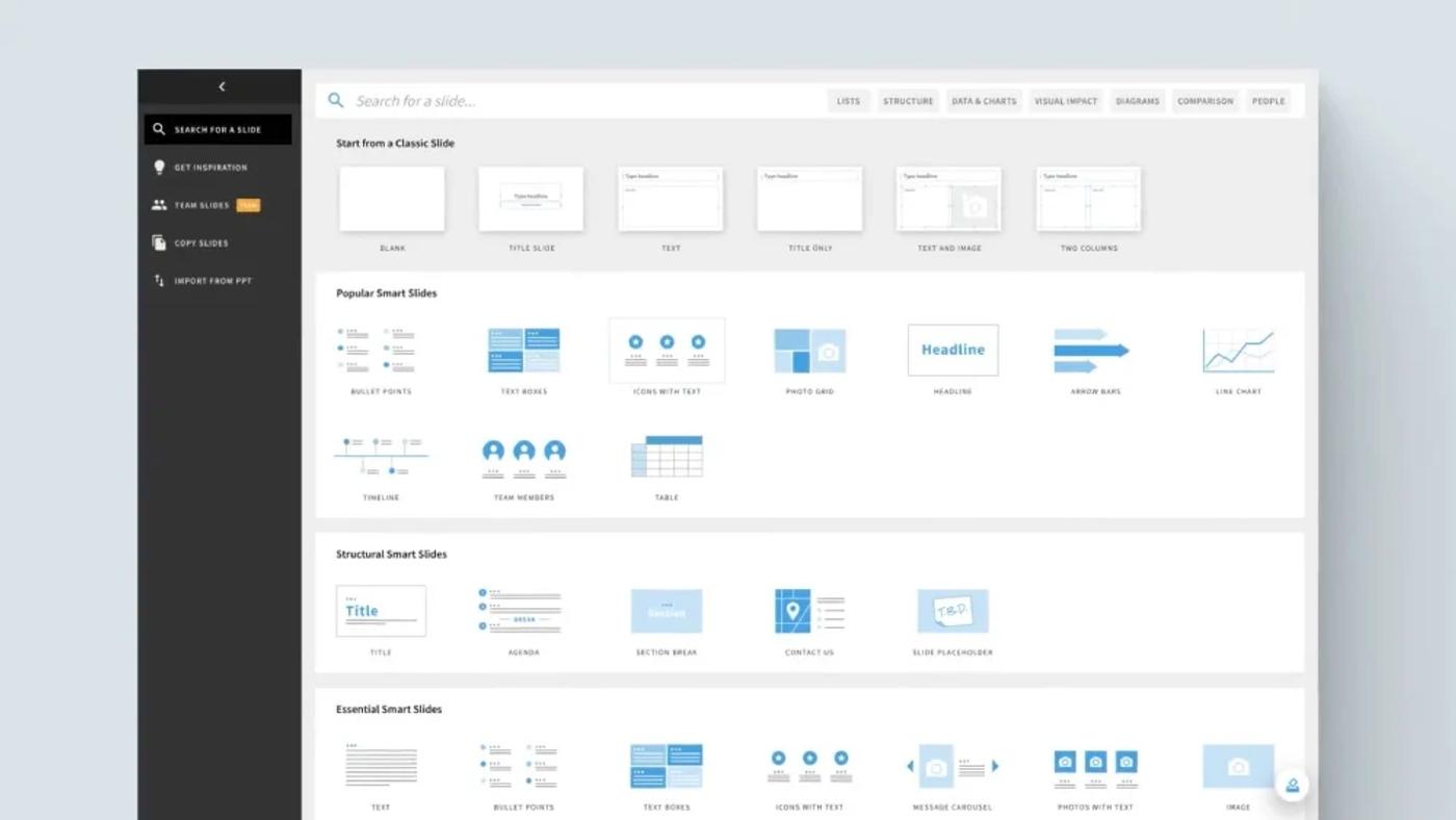 Beautiful AI, one of the lean startup tools