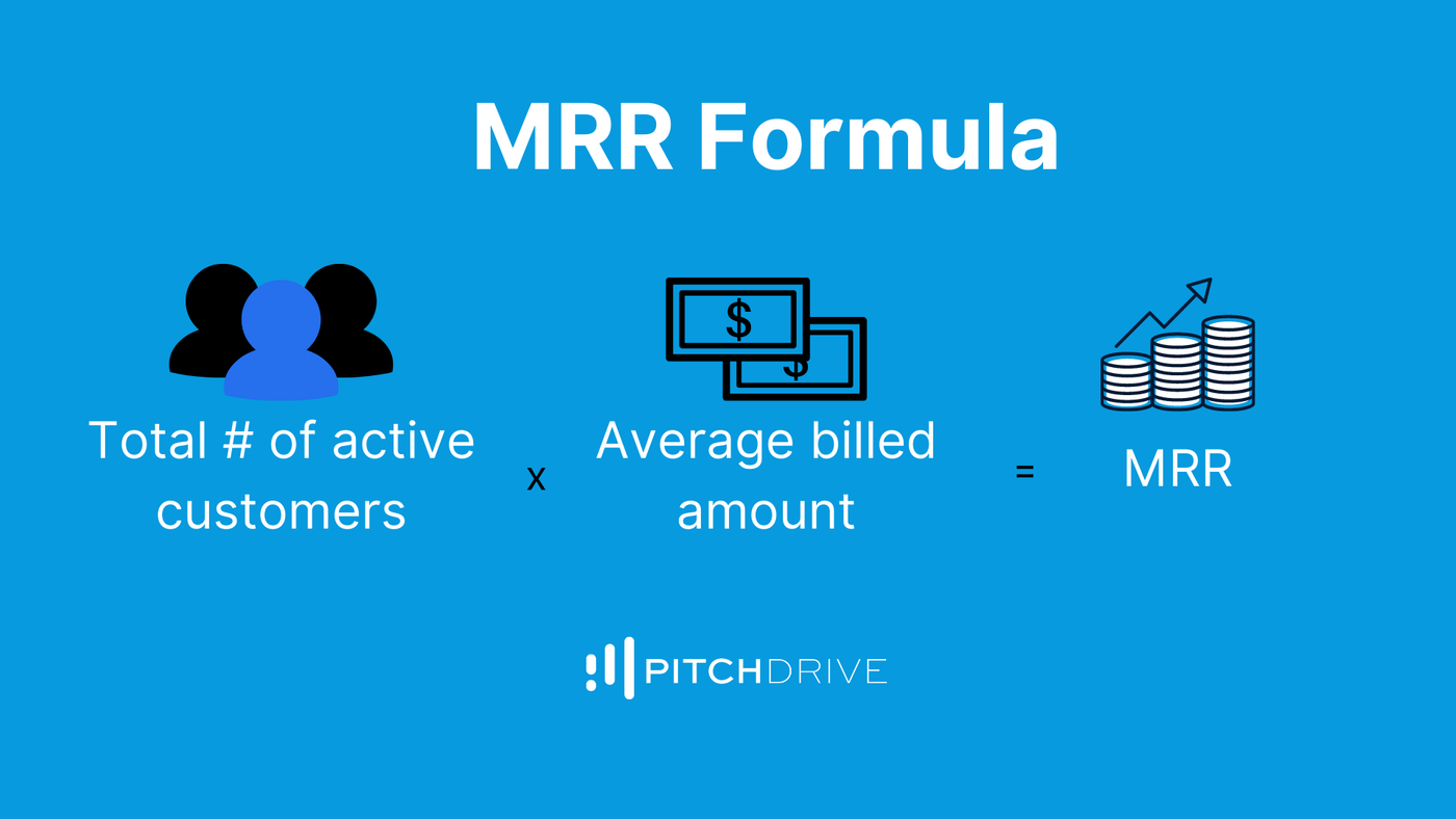 MRR_BusinessModel