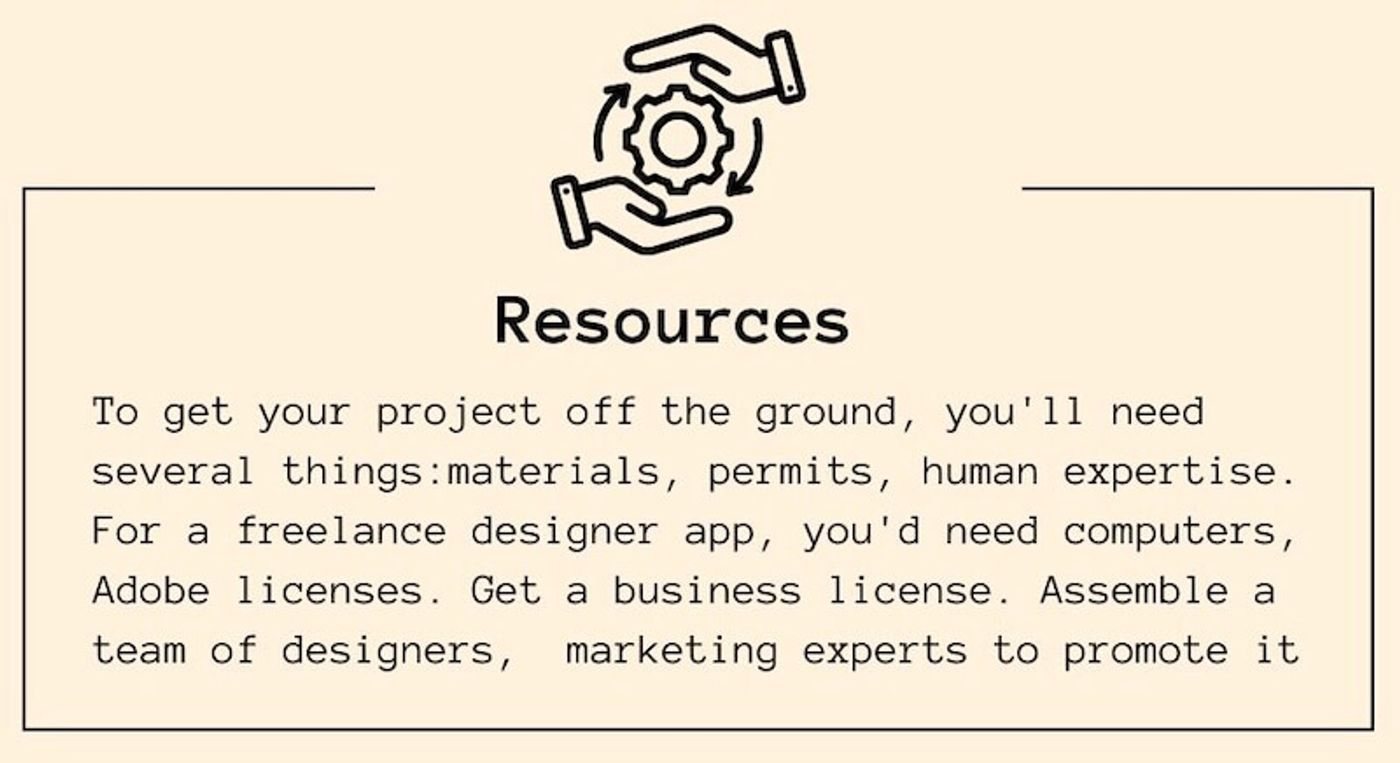 list required resources