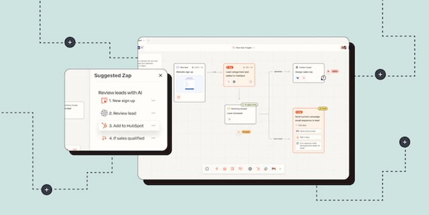 Zapier Canvas Workflow