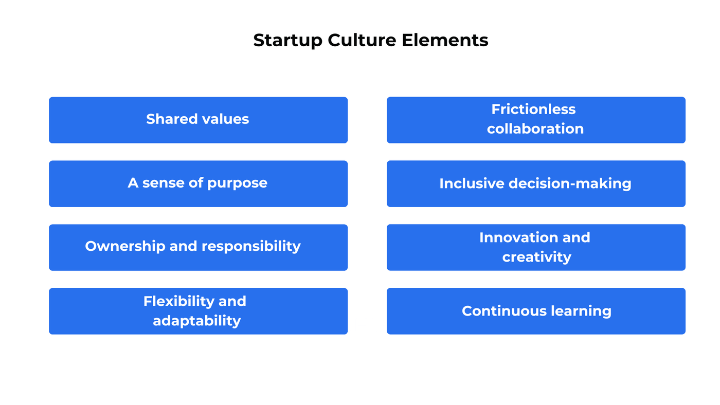 startup culture elements