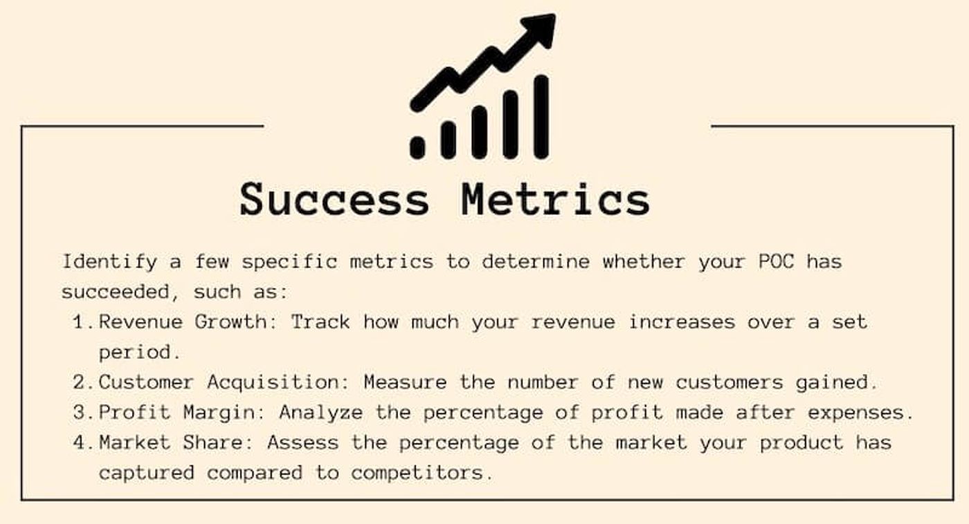 identify success metrics