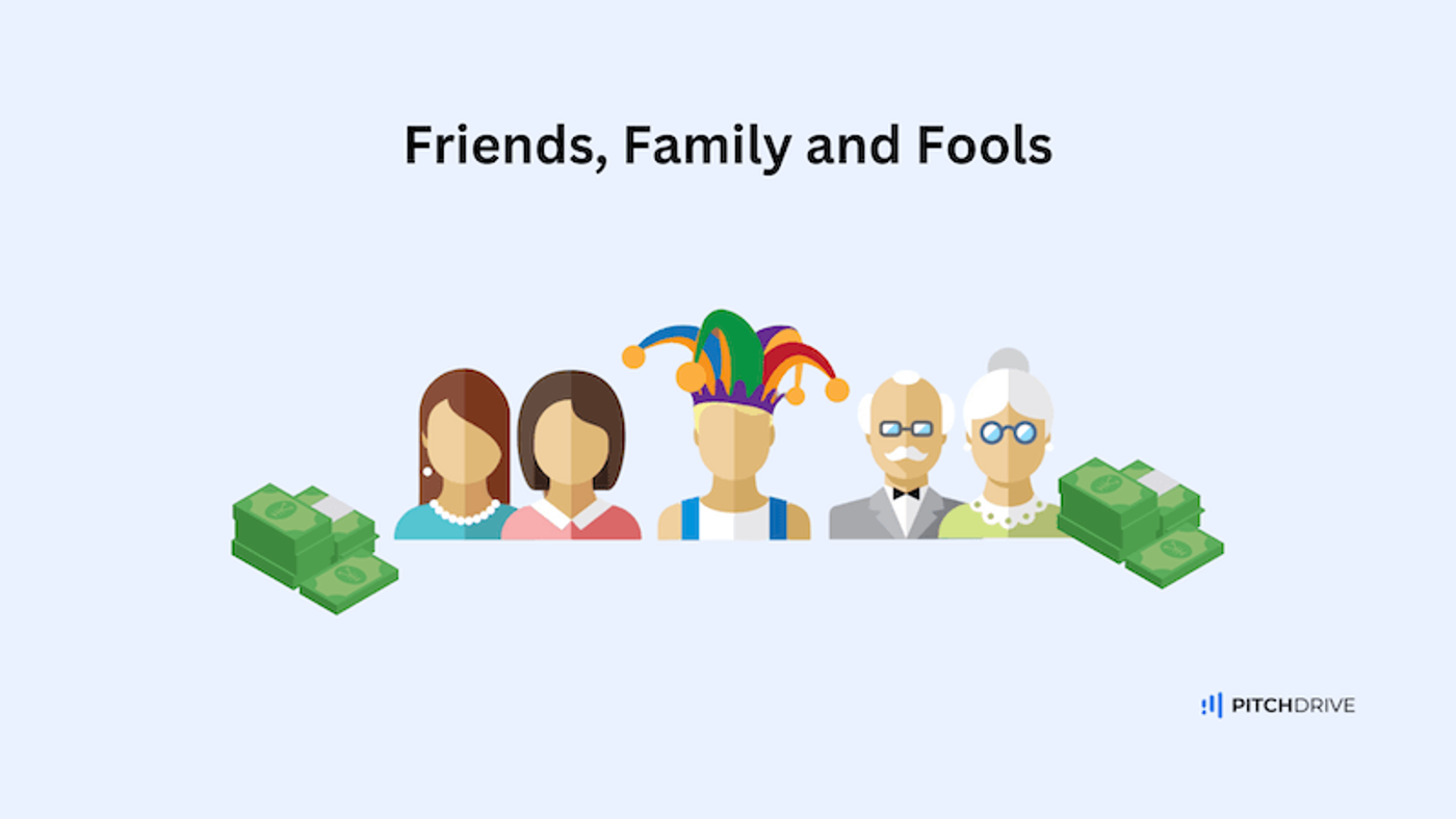 Friends, Family and Fools Funding Round
