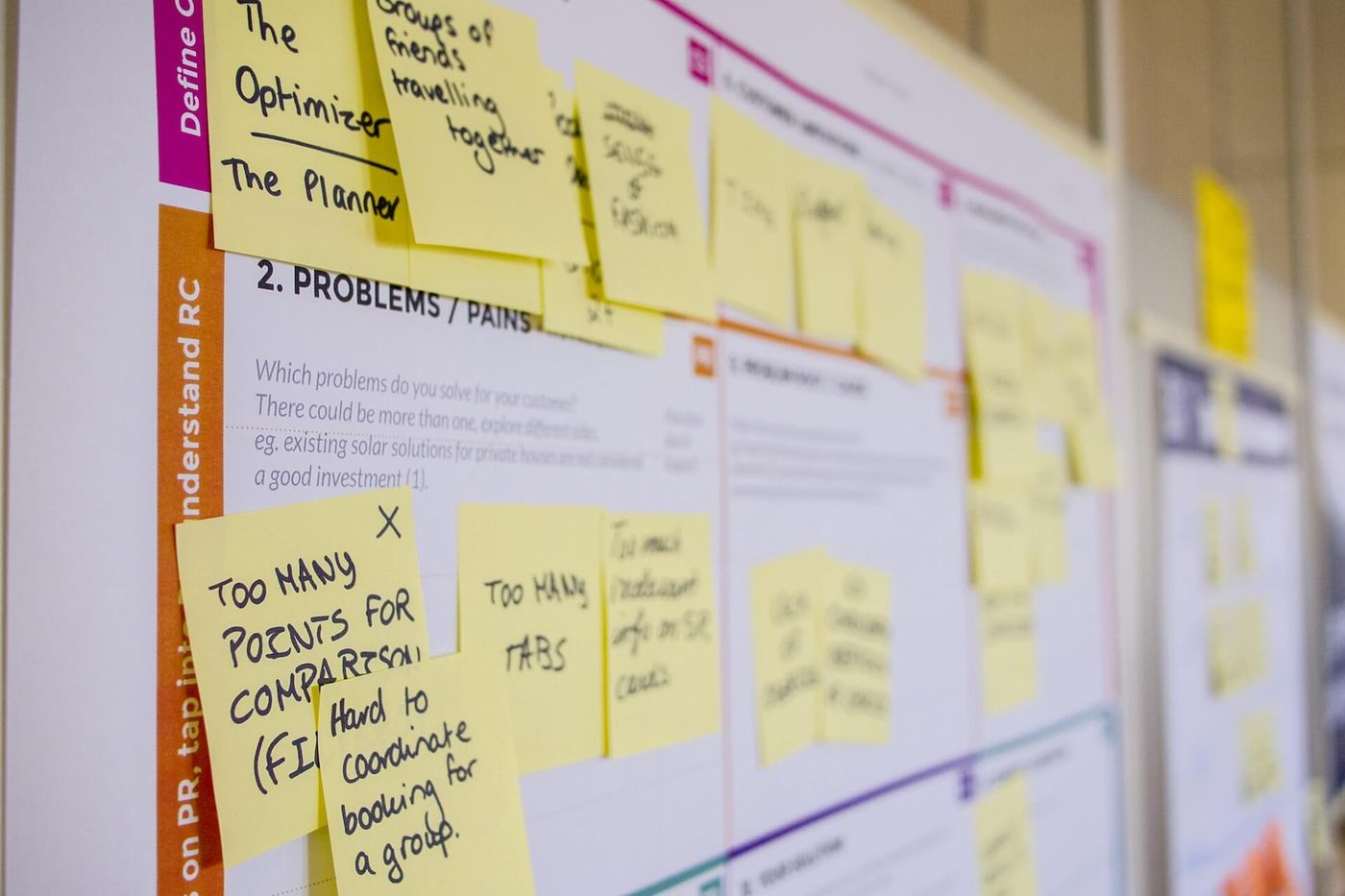 Problem Solution Fit Canvas Startup