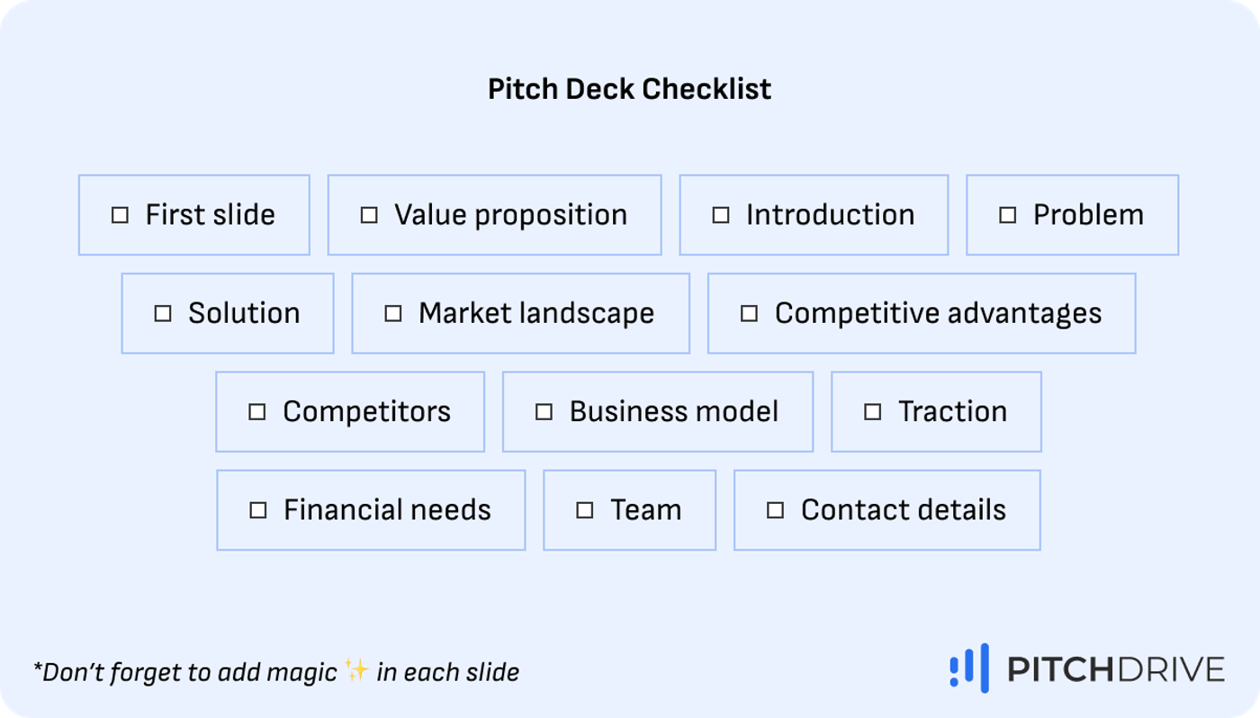 Designing Pitch Decks for investors checklist