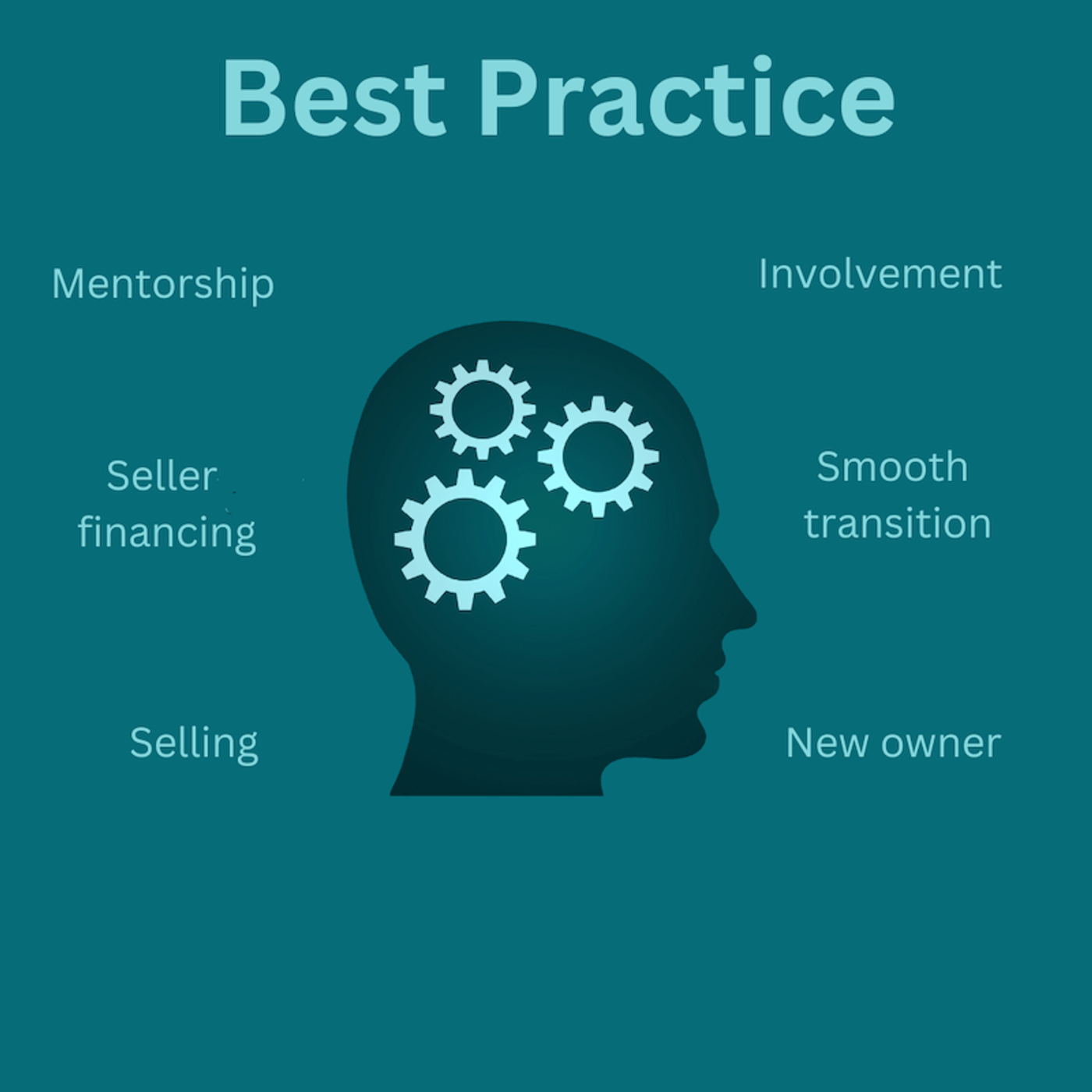 best practice for types of exit strategy