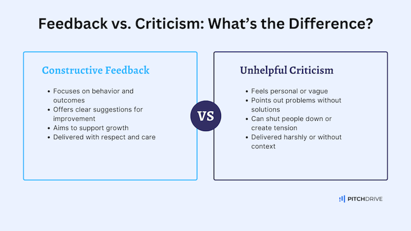 Feedback vs. criticism