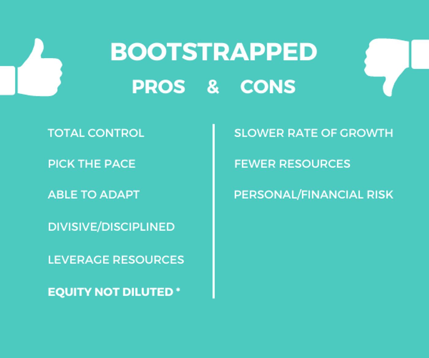 Startup Bootstrap vs Venture Capital for Startup Funding