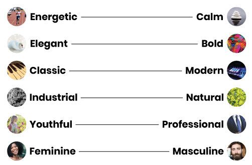 Brand-Characteristics.jpg