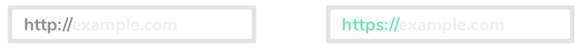 Http vs Https in search bar