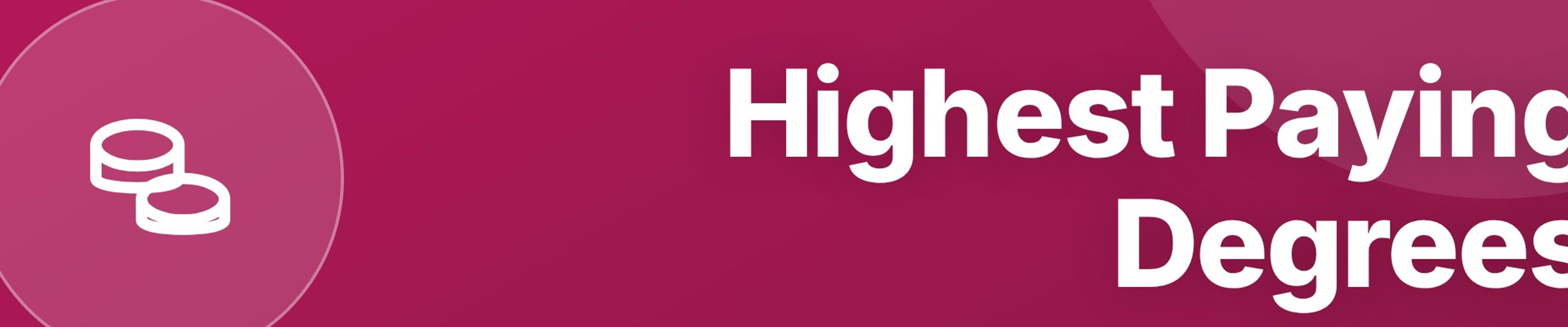 Highest Paying Degrees in Pakistan in 2025