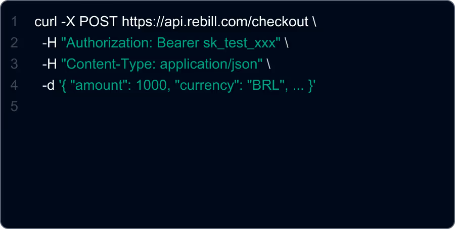 API Code