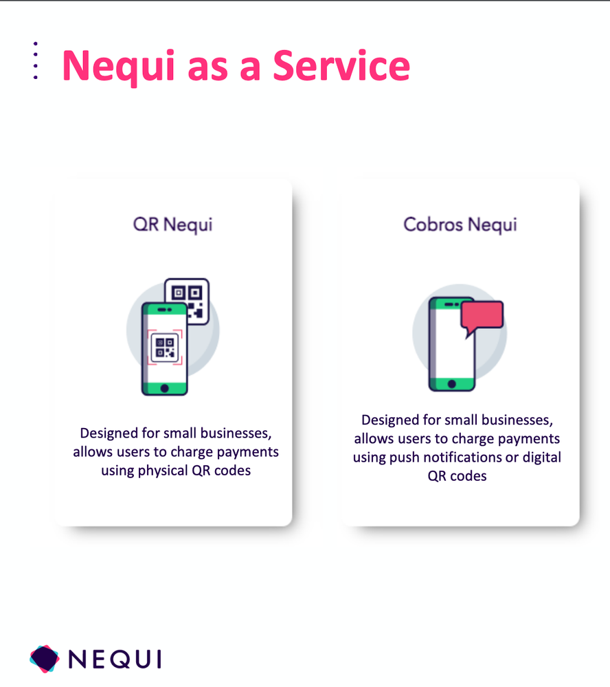 Imagen del artículo: ¿Qué es Nequi?