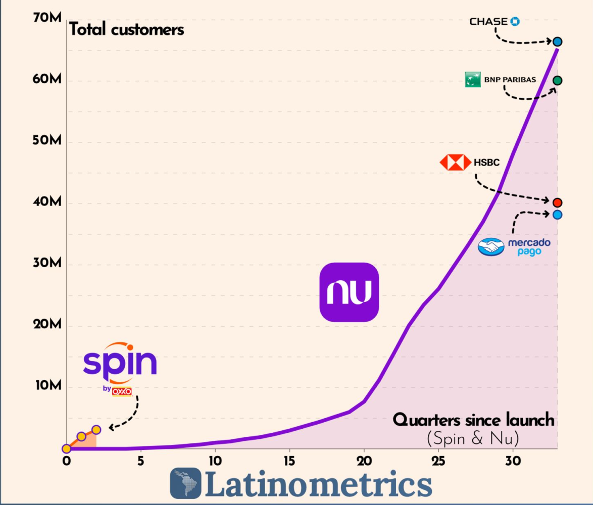 Imagen del artículo: ¿Qué es OXXo Pay y cómo funciona en México?