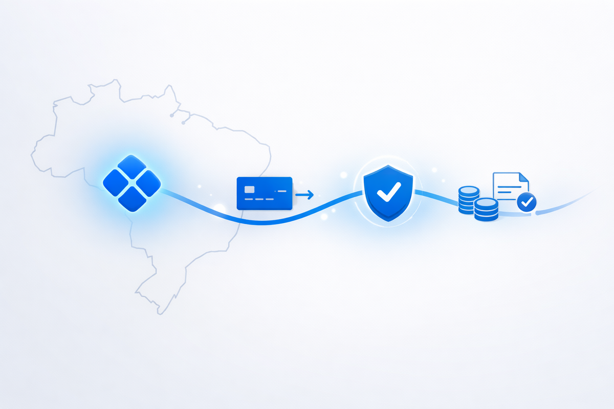 Flujo de pago con PIX en Brasil