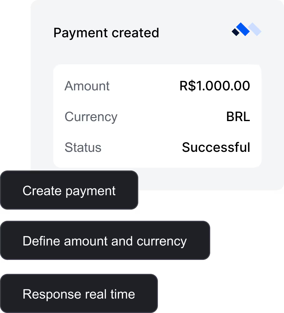 Payment Response